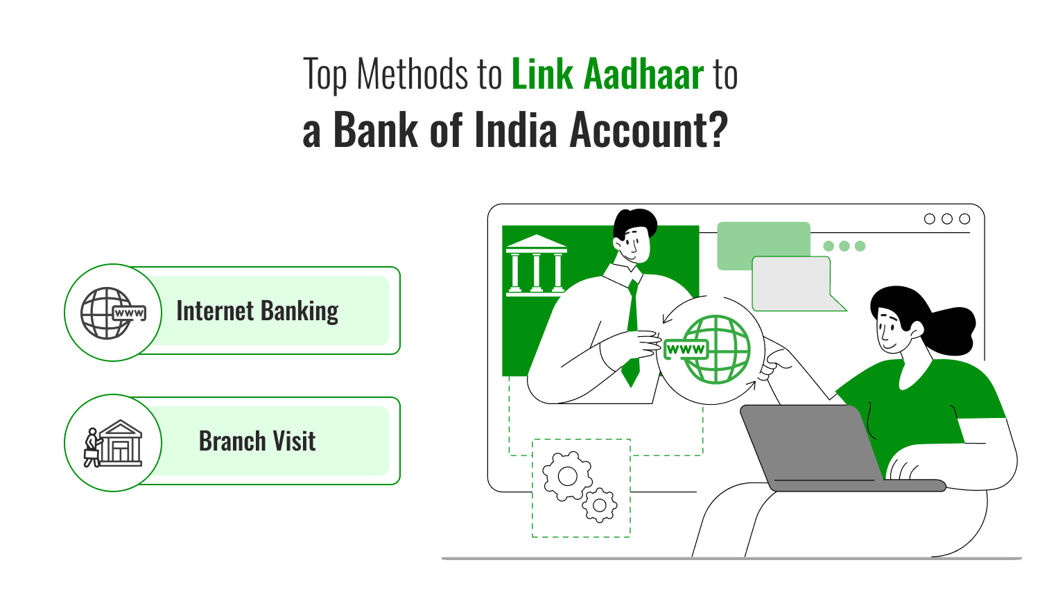Methods to Link Aadhaar to a Bank of India Account